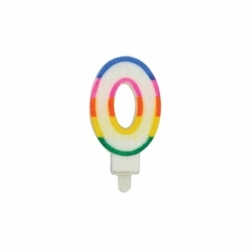 RAKAM MUM 0 NO 1PKT-12AD