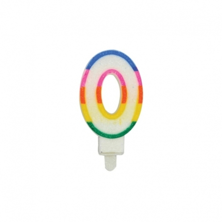 RAKAM MUM 0 NO 1PKT-12AD